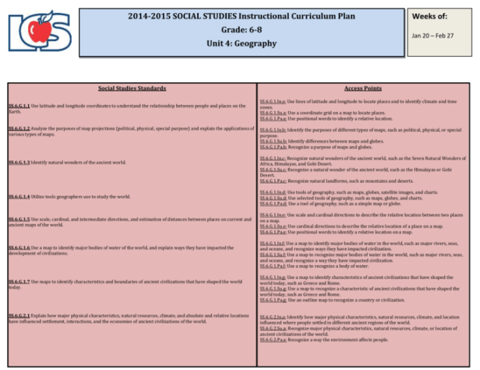 Unit 7 geography challenge answer key