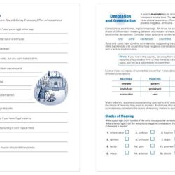 Vocabulary unit enriched