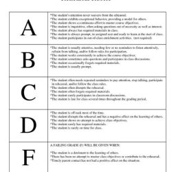 Geologic time activity worksheet answer key