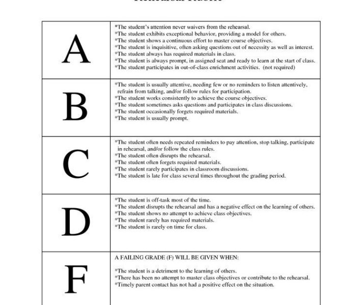 Geologic time activity worksheet answer key