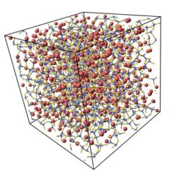 Atomic arrangement of a glass pitcher