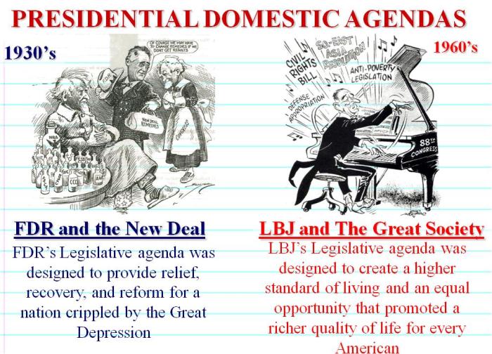 New deal and great society similarities