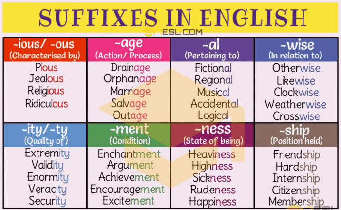 Words with the suffix ious