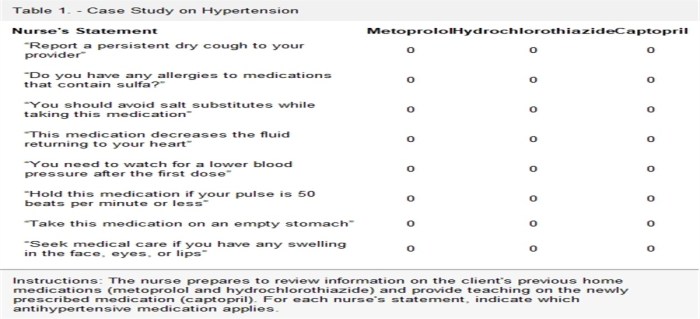 Rn 3.0 clinical judgment practice 2