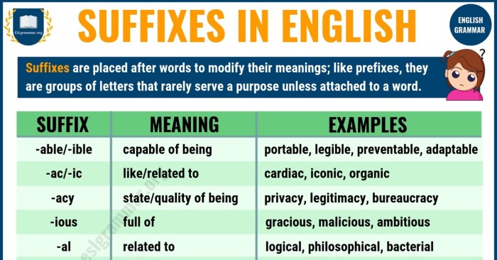 Words with the suffix ious