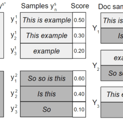 Examples mrt step 10 answers