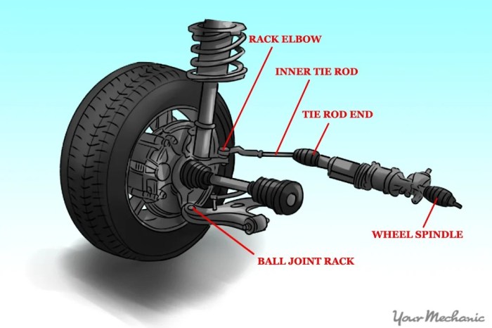 Axle unsprung joint