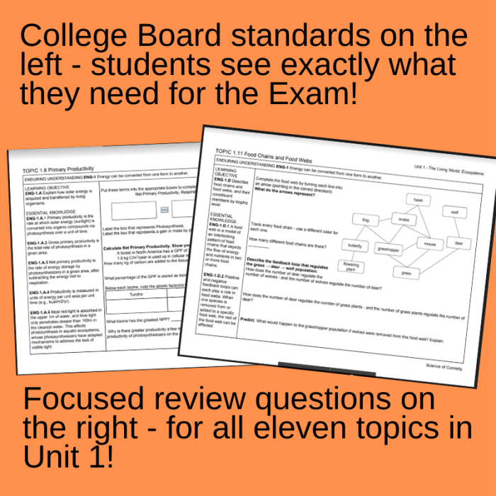 Unit 8 aquatic and terrestrial pollution apes exam review