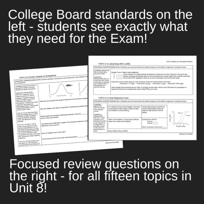 Unit 8 aquatic and terrestrial pollution apes exam review