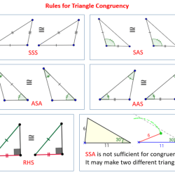 Triangle congruence sss and sas worksheet answers