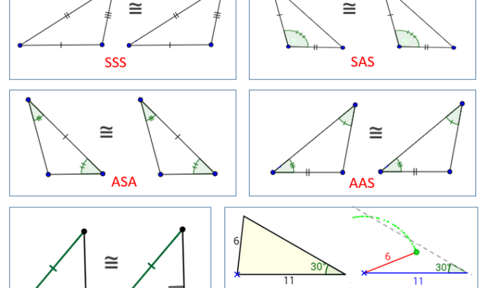 Triangle congruence sss and sas worksheet answers